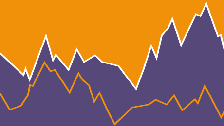 Taux de change compétitifs